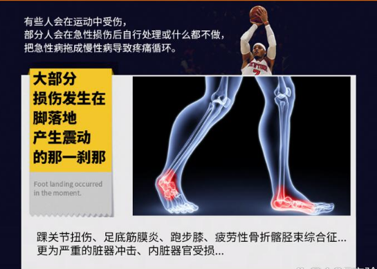 在新质生产力发展中，“轻量化”“强减震”的减震吸能材料减震件越来越受工程师重视的原因主要有以下几点