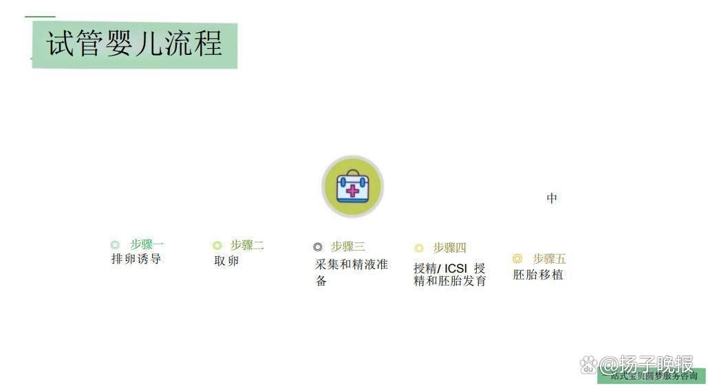5旬男花费90余万元让17岁女孩代孕产下双胞胎，相关部门已介入调查(图9)